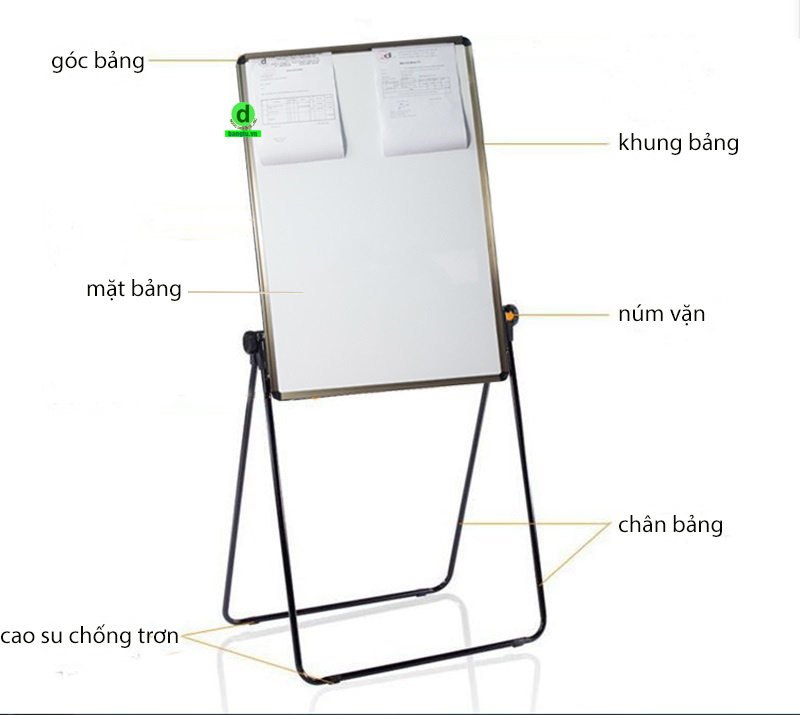 bảng flipchart