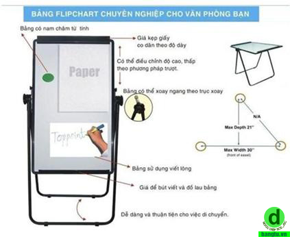 bảng flipchart chân chữ u văn phòng