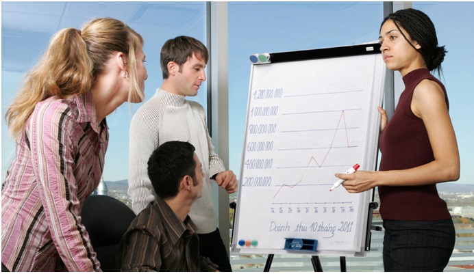 bảng flipchart văn phòng