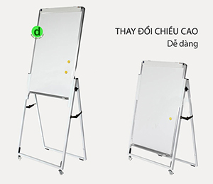 bảng flipchart up side down