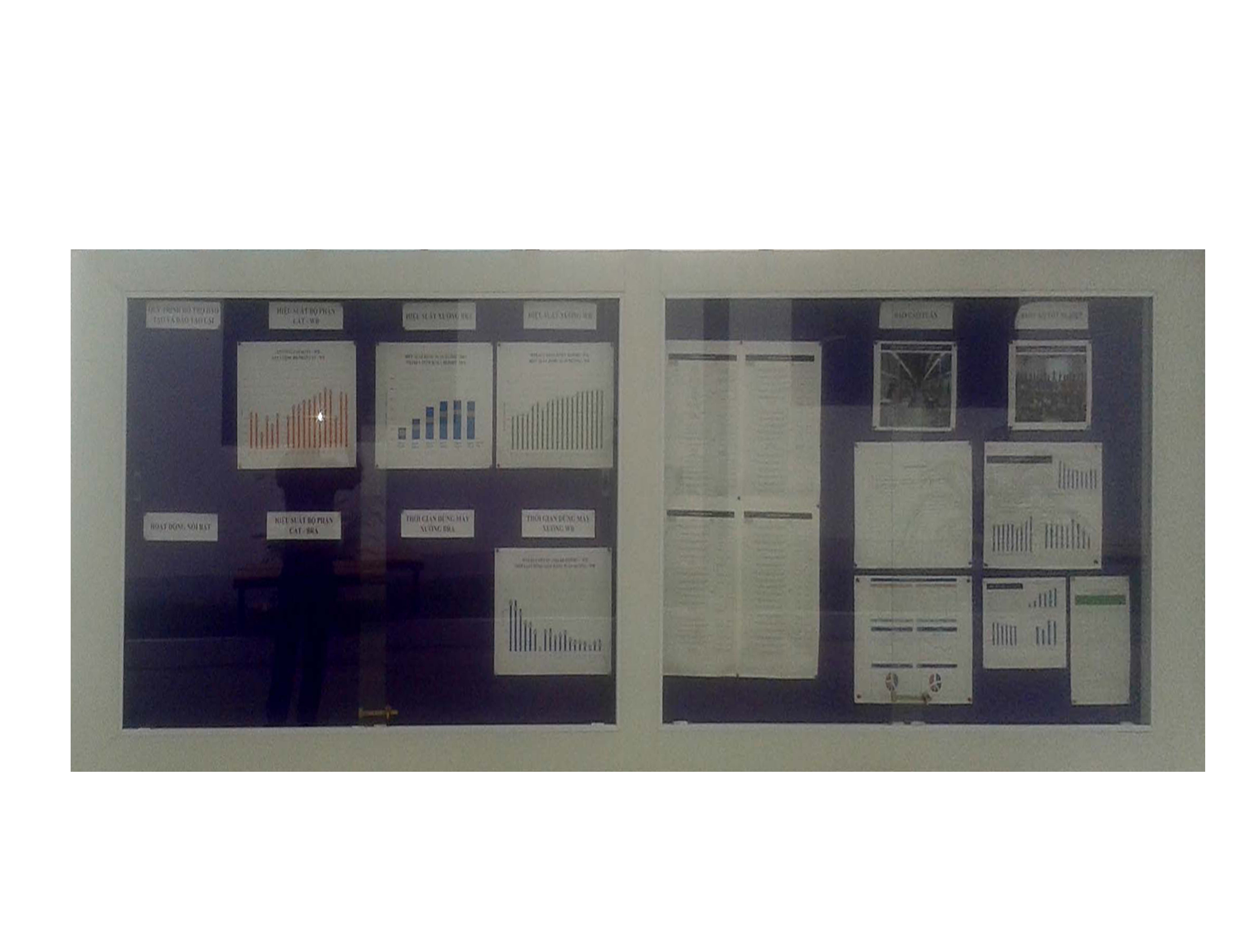 bảng tin cheo tường