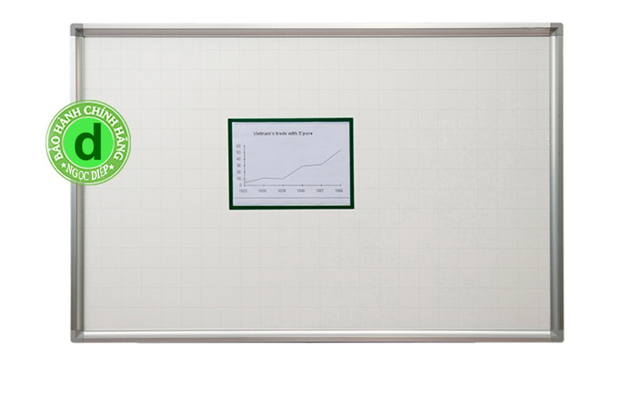 bảng trắng