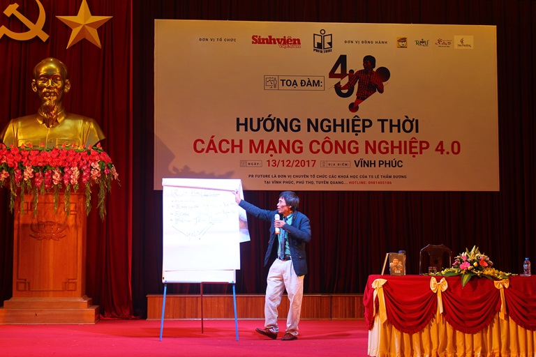 diễn giả lê thẩm dương