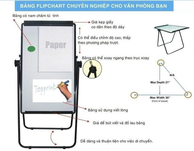 Bảng Flipchart văn phòng