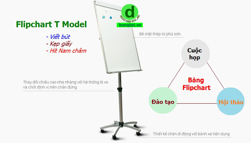 bảng filpchart chân chữ A