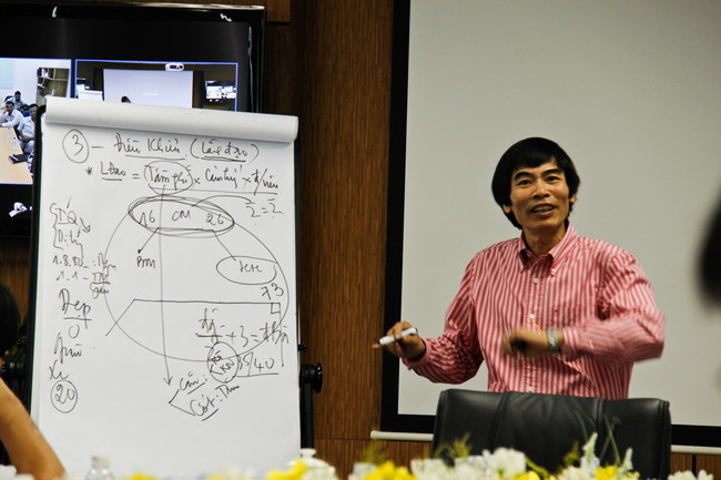 tiểu sử lê thẩm dương