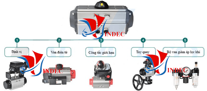 Van bi điều khiển khí nén là gì ? Pneumatic Actuator Ball Valve là van được đóng mở dưới tác động của áp lực khí nén. Nhập khẩu van bi điều khiển khí nén, phân phối van bi điều khiển khí nén, bảng báo giá van bi điều khiển khí nén, van bi điều khiển khí nén Hà nội, van bi điều khiển khí nén VINDEC