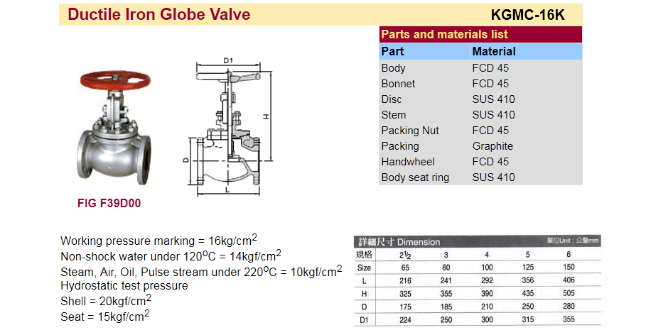 van cầu gang king gate 16k