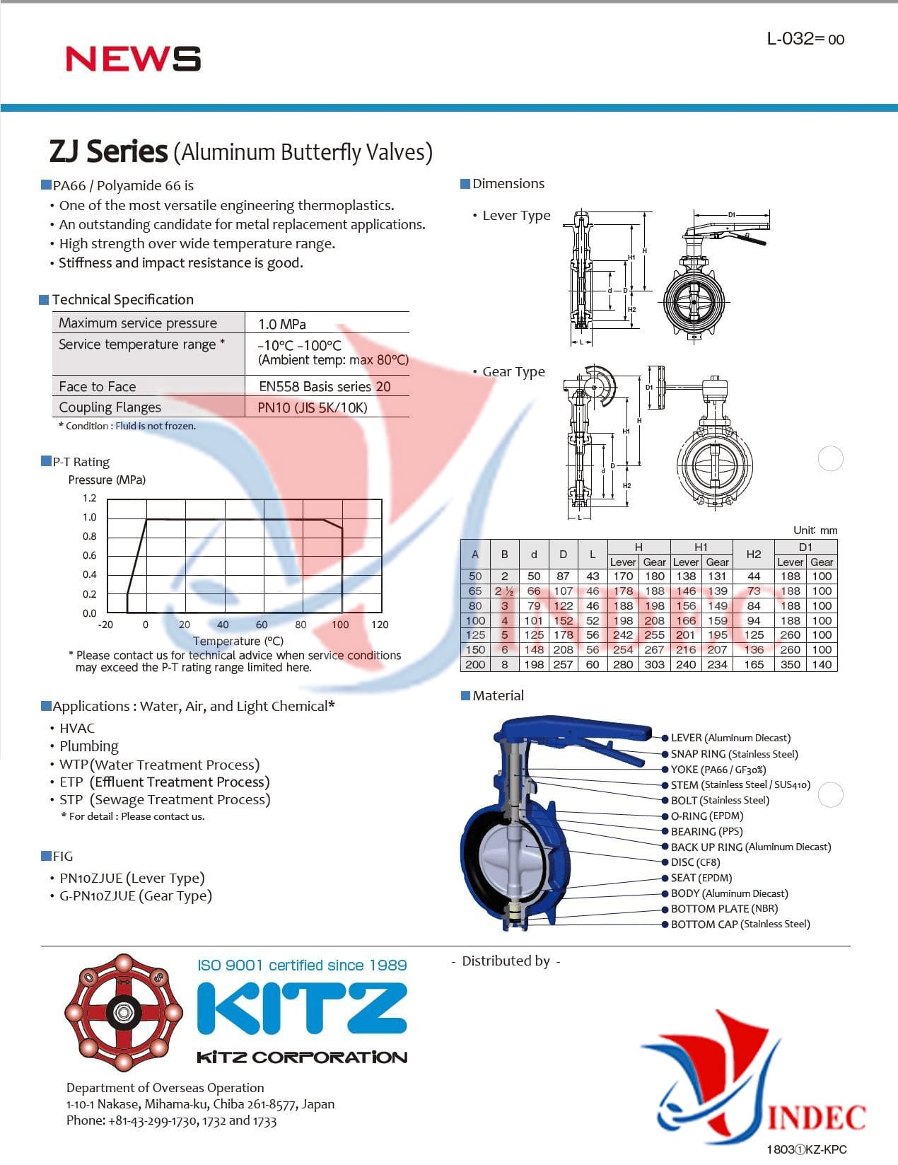 van bướm kitz pn10zjue