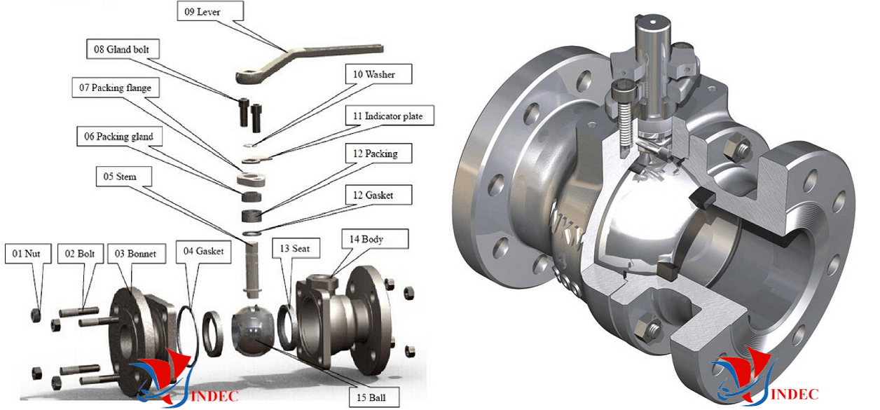 CẤU TẠO VAN BI GANG
