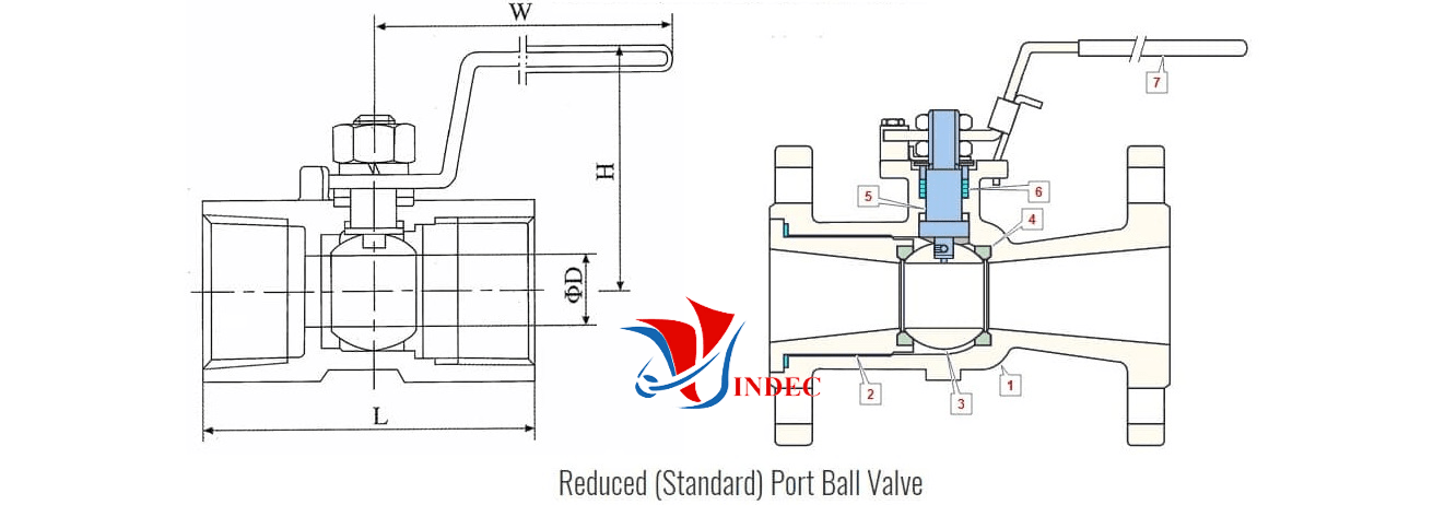 Van bi là gì ? Van tay gạt là gì ? Van bi có tiếng anh là Ball valve hay còn gọi là Van khóa tay gạt. Nhập khẩu van bi, van bi Hà nội, Van bi VINDEC, giá Van bi, bảng giá van bi, báo giá van bi, mua van bi, bán van bi, phân phối van bi, van bi chất lượng cao, van bi nhập khẩu