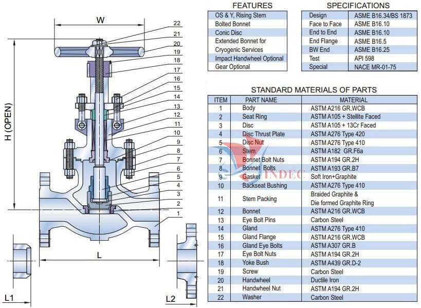 Van cầu thép, van hơi thép đúc WCB dạng tay vặn nối ren, mặt bích ANSI 150, 300, PN16, PN25, PN40, PN63, PN100 áp lực cao giá rẻ, nhập khẩu, mua bán bảng báo giá van cầu hơi thép, mua van hơi thép, bán van cầu thép, van cầu thép Hà nội, van hơi thép VINDEC