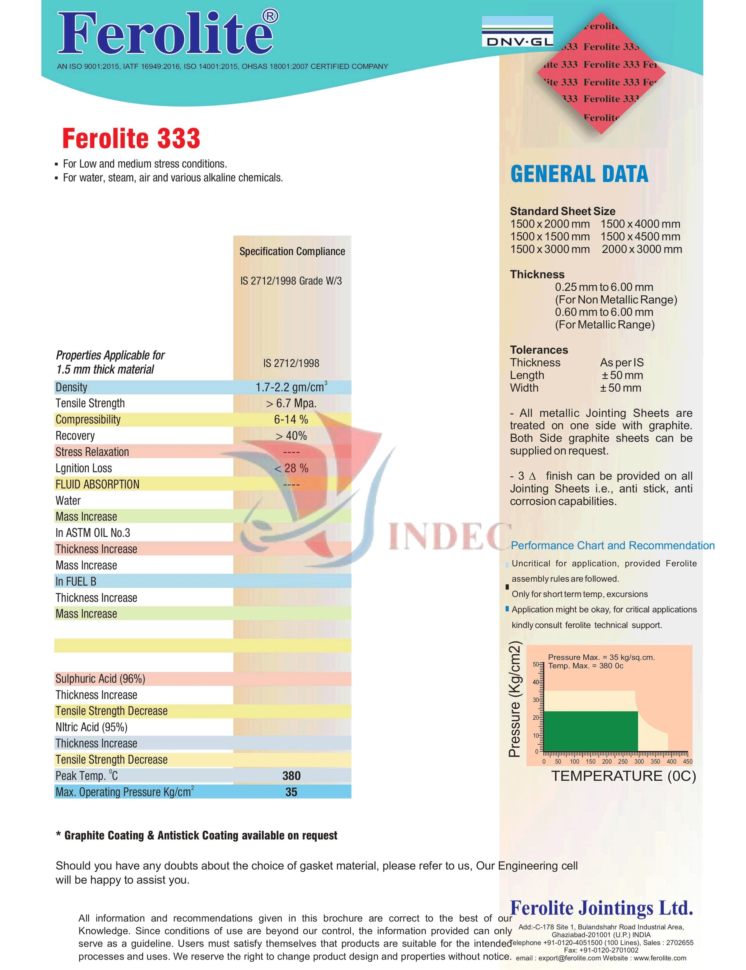 FEROLITE 333 Gioăng amiang tấm, vòng đệm amiang Ferolite ấn độ, vòng đệm gasket amiang, vòng đệm mặt bích Ferolite 333, gioăng mặt bích ferolite 333