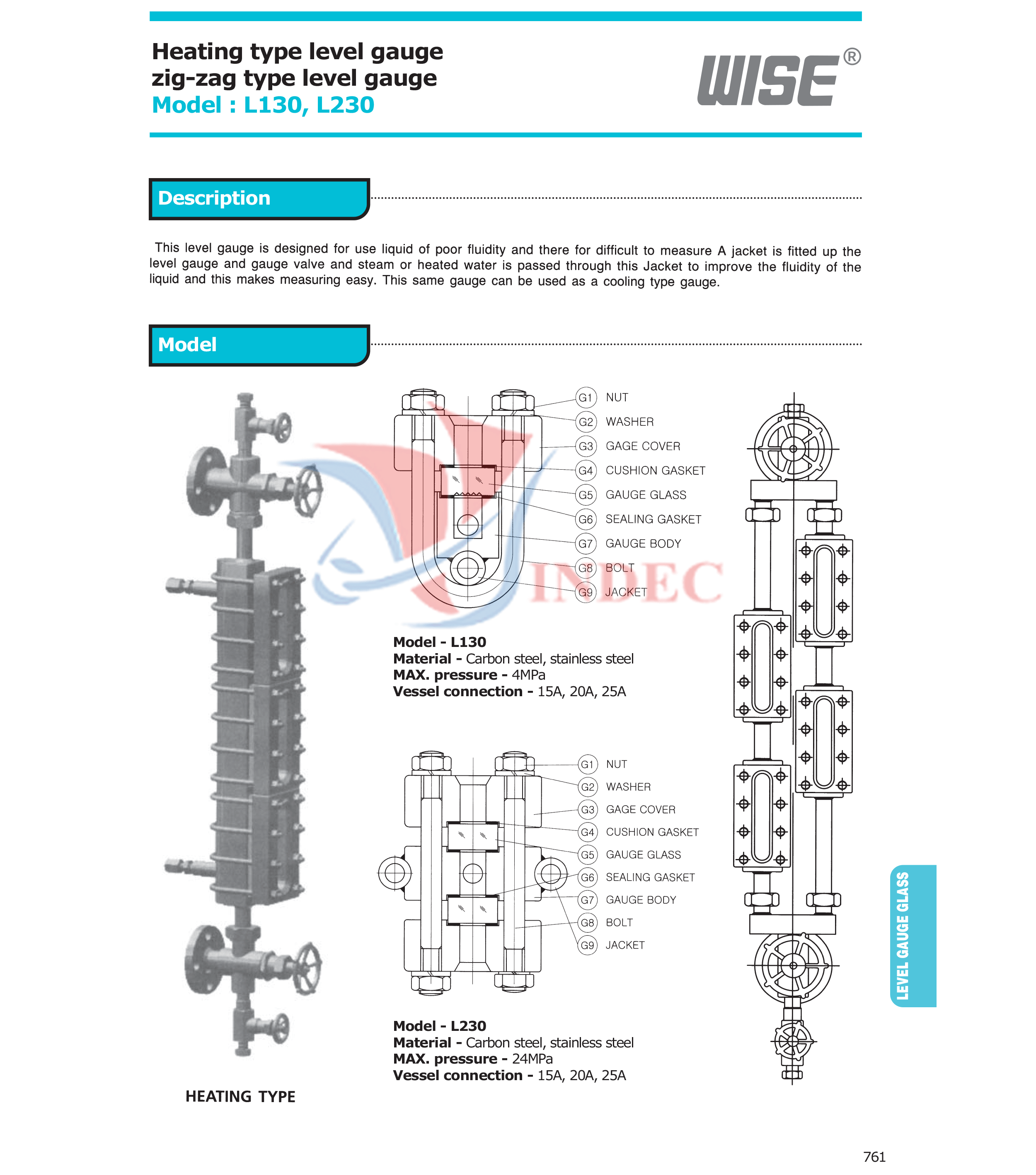 Thiết Bị Đo Mức WISE L130 / L230