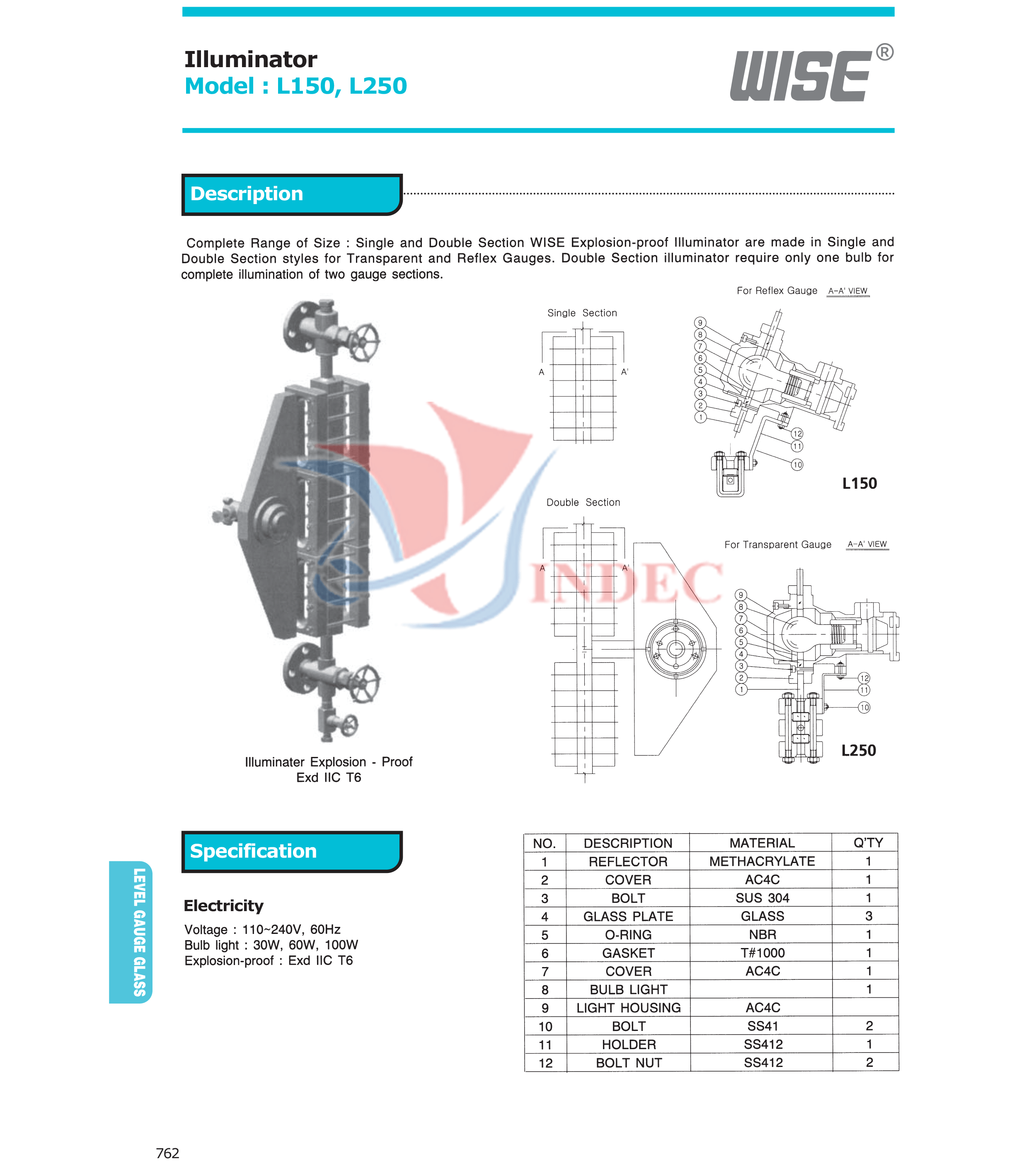 Thiết Bị Đo Mức WISE L150 / L250