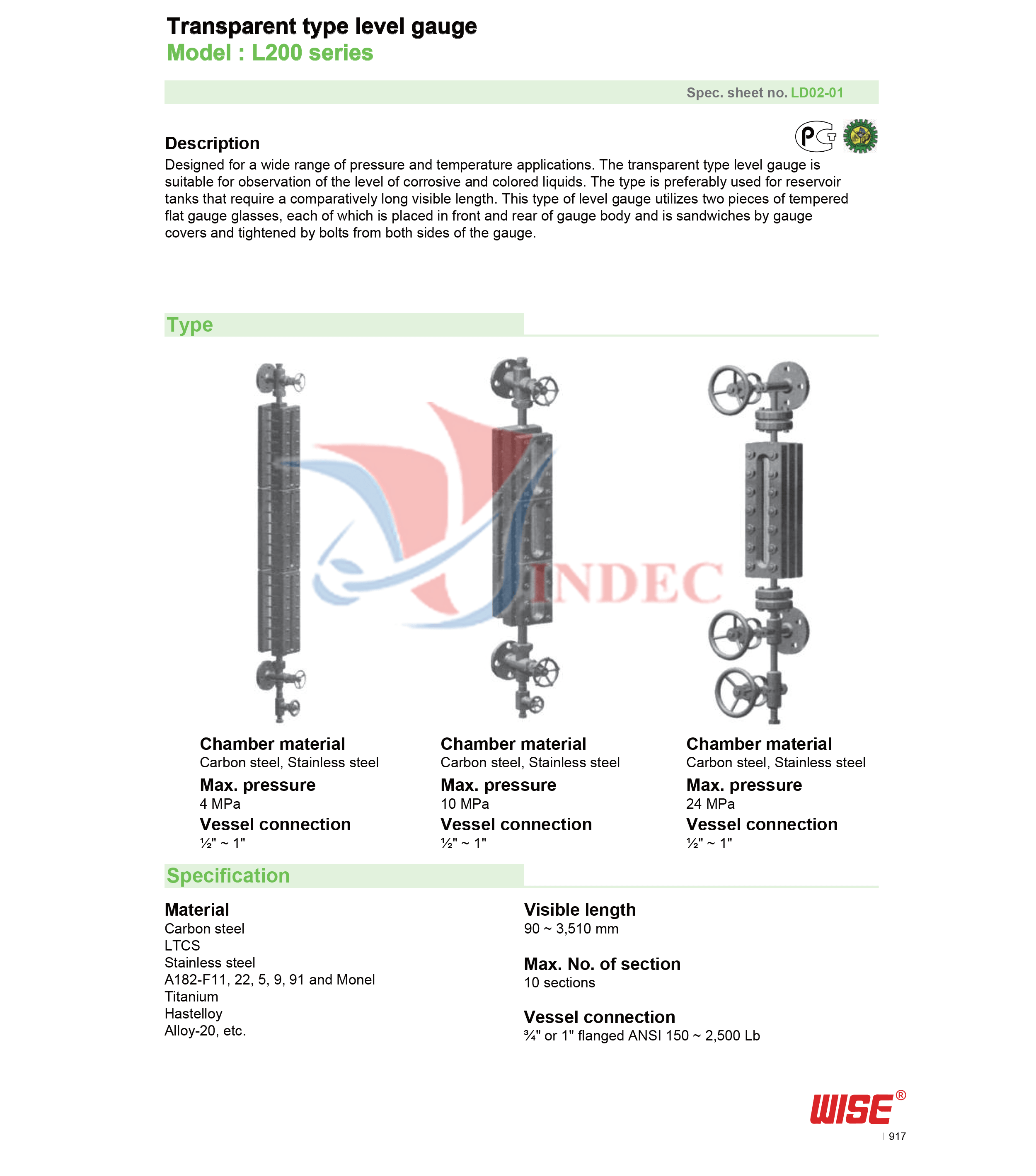 Thiết Bị Đo Mức WISE L200