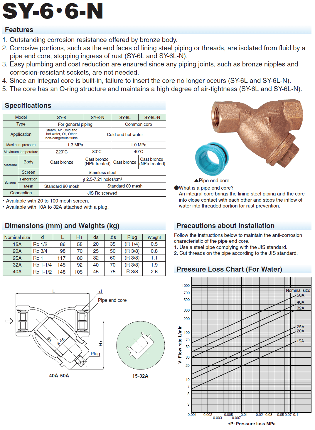 lọc y đồng ren yoshitake sy-6