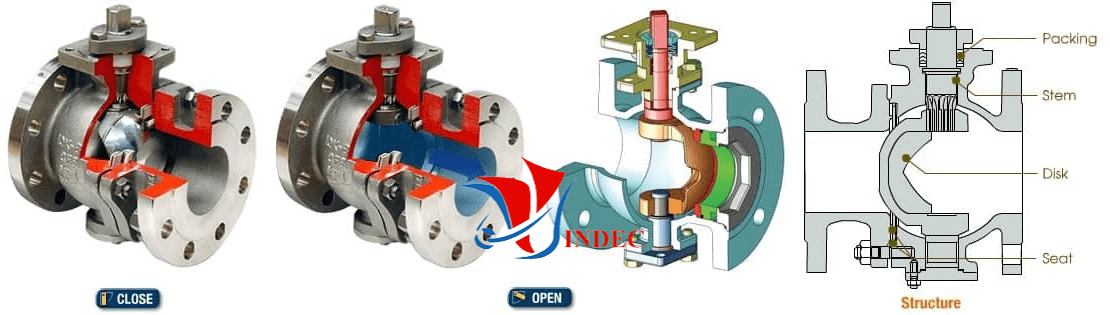 Van bi là gì ? Van tay gạt là gì ? Van bi có tiếng anh là Ball valve hay còn gọi là Van khóa tay gạt. Nhập khẩu van bi, van bi Hà nội, Van bi VINDEC, giá Van bi, bảng giá van bi, báo giá van bi, mua van bi, bán van bi, phân phối van bi, van bi chất lượng cao, van bi nhập khẩu