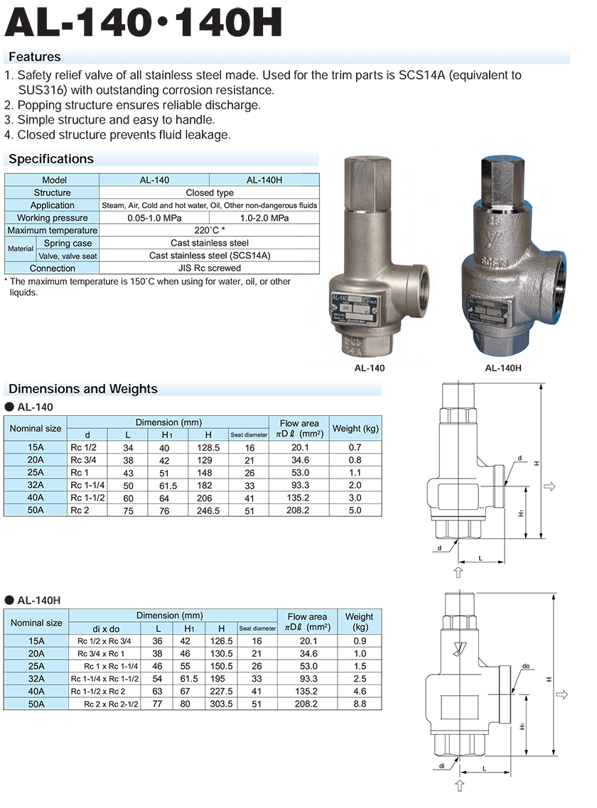 van an toàn yoshitake al-140