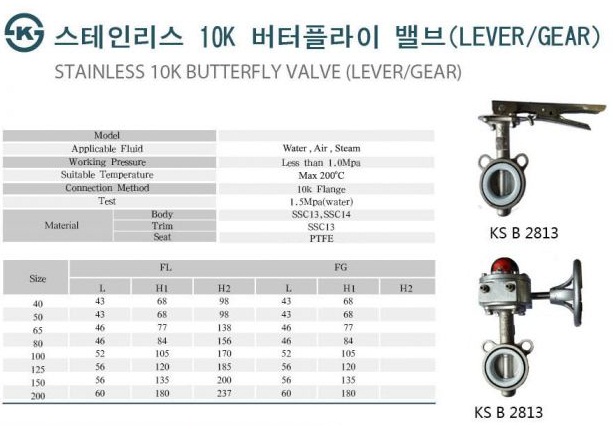 van bướm inox tay gạt joeun