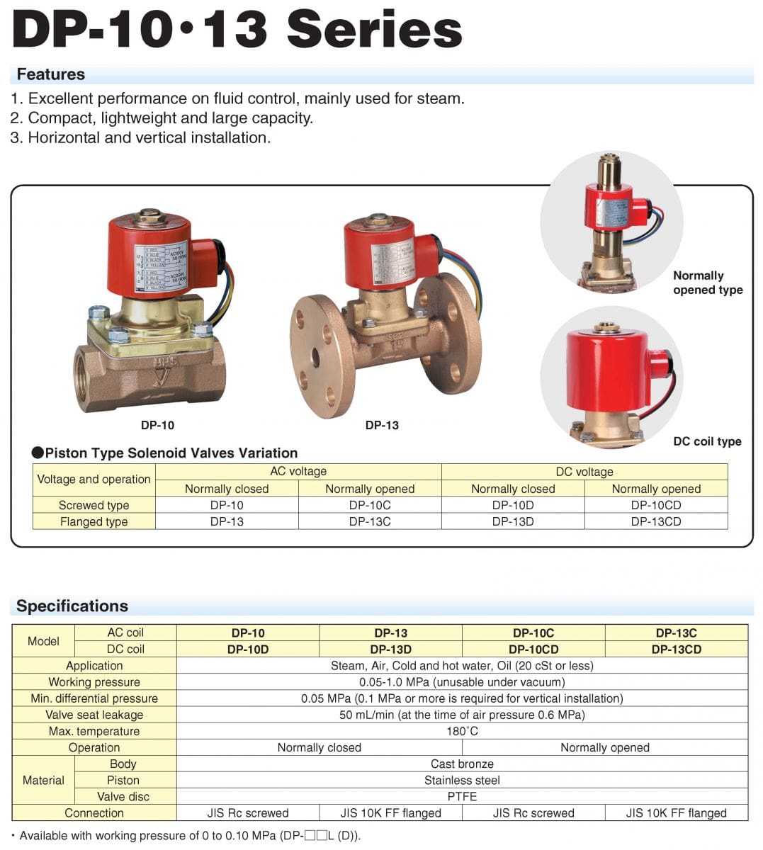 van điện từ yoshitake dp-13