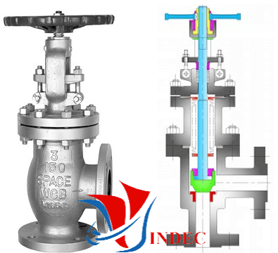 Van cầu là gì hay van hơi là gì ? Nó là dạng Globe valve và Bellow seal Globe valve hay còn gọi là Van cầu hơi, Van chặn hơi tay vặn được nối ren, van cầu mặt bích PN16, PN25, PN40, JIS 10K, 16K, 20K, ANSI Class 150, 300, 600, 900, 1500, 2500 Psi, Bảng báo giá Van cầu hơi, Mua bán van cầu hơi VINDEC, van cầu Hà nội