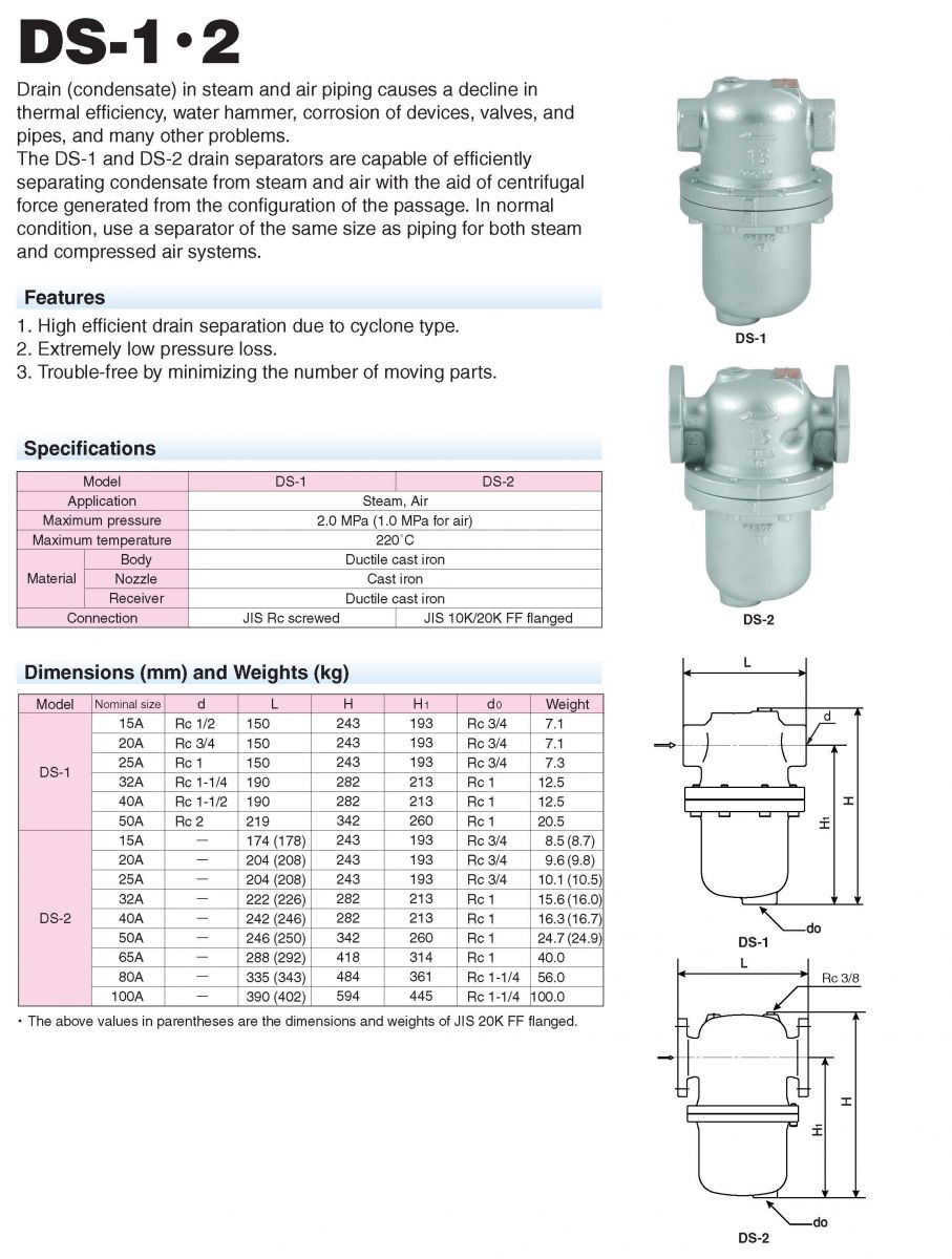 van tách nước ds-1