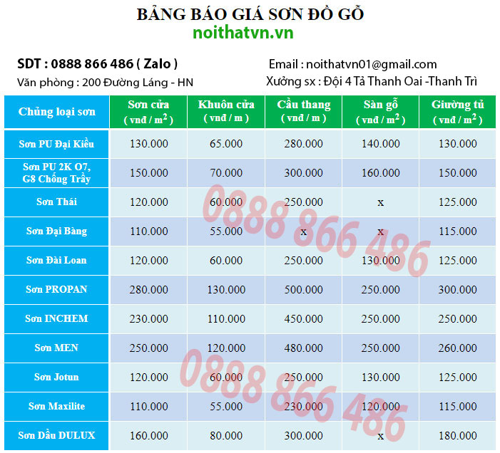 bao-gia-son-lai-cua-go