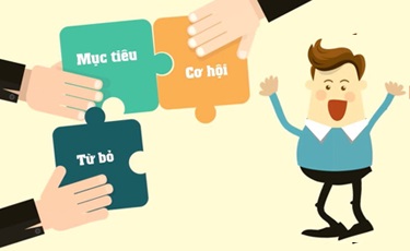 Trí thông minh thôi chưa đủ, thành công của bạn phụ thuộc rất nhiều vào thái độ