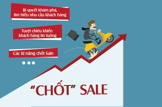 Image result for chốt sale