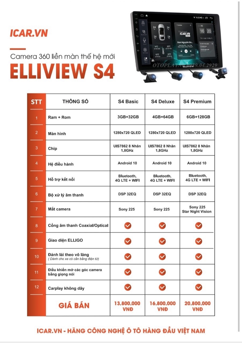 Màn hình Android Elliview kiền camera 360 có 3 model