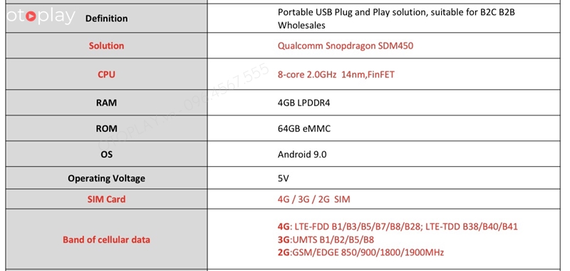 Thông số kỹ thuật box Carplay