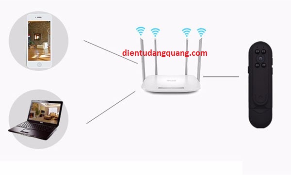 HCM - Camera IP siêu nhỏ V99 giám sát từ xa, bật lửa camera ngụy trang  Gsd900-12