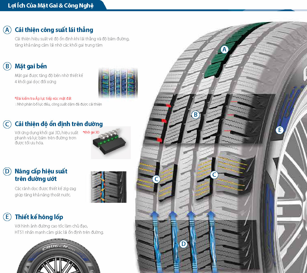 Hoa lốp du lịch kumho Crugen HT51