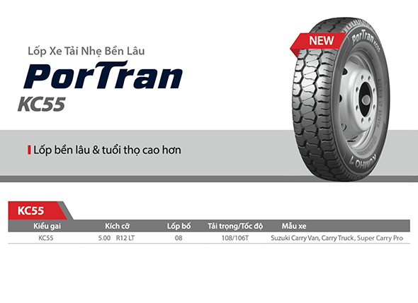 Hoa lốp du lịch Kumho Portran KC55