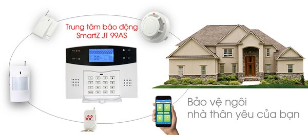 Hệ thống báo động GP05