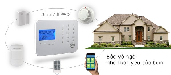 Hệ thống báo trộm GP01