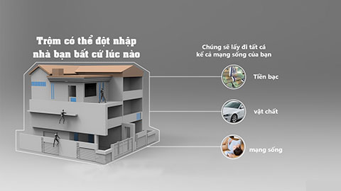 Lắp thiết bị báo trộm giá rẻ ở Châu Thành