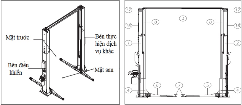 Cầu nang 2 tru khong cong gia tốt nhất thị trường