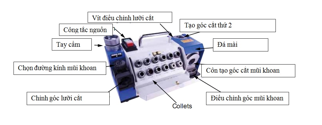 máy mài mũi khoan nhật bản chất lượng đỉnh cao