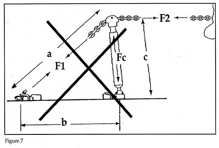 Hướng dẫn sử dụng thiết bị kéo nắn xe tai nạn BLACK HAWK - Korek