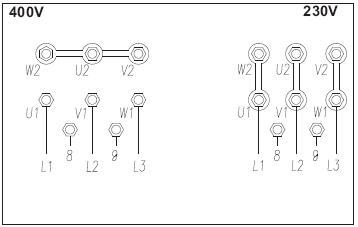 Cầu nâng ô tô 2 trụ có cổng lắp đặt đơn giản vô cùng