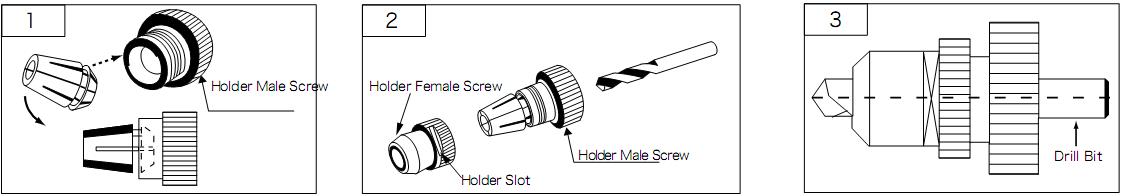 máy mài mũi khoan tan phat cung cap chat luong cao
