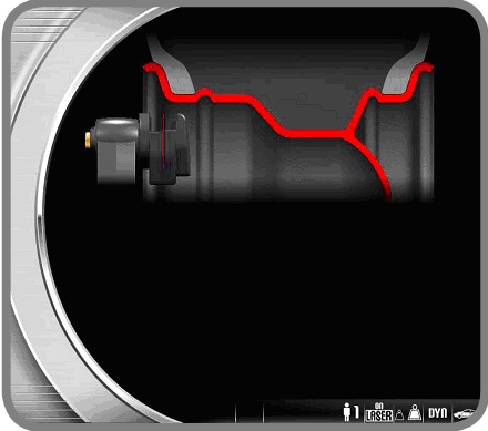 Nhập dữ liệu bánh xe cho thiết bị cân bằng lốp tự động Corghi EM 9580