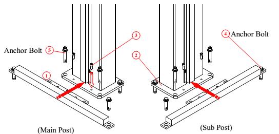 cầu nâng Carleo, lắp đặt