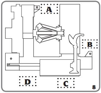 Hướng dẫn sử dụng máy ra vào lốp xe tải Corghi HD 900