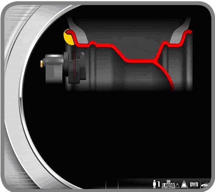 Hướng dẫn sử dụng thiết bị cân bằng lốp tự động Corghi EM 9580