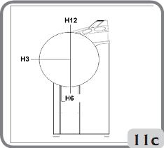 Hướng dẫn sử dụng máy cân bằng lốp Corghi EM7240