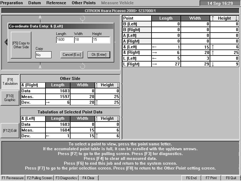 Cách thao tác thiết bị đo Shark