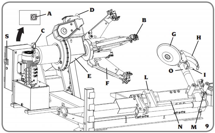Hướng dẫn sử dụng máy ra vào lốp xe tải Corghi HD 900